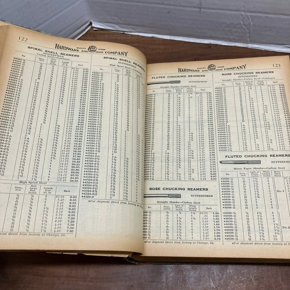 Van Camp General Hardware Catalogue No 933 1930s Indianapolis NRA Era Hardcover